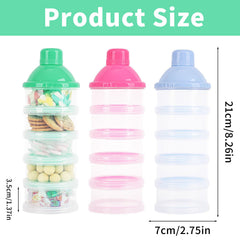 Manwetye 5-layer compartments dispenser open-layers for easy organization.