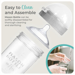 Mason Bottle cap and ring assembly with secure closure and easy cleaning