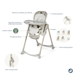 Maxi-Cosi Minla with five recline settings for comfortable feeding.