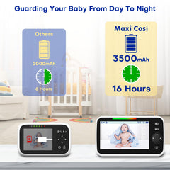 Maxi Cosi monitor night-vision view for around-the-clock baby checks in low light