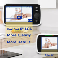Maxi Cosi monitor ptz-zoom shot showing full room coverage with remote pan-tilt capability