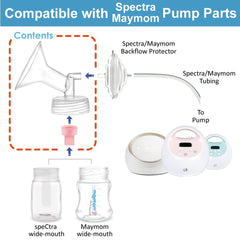 Maymom 15mm wide-mouth flange pack designed for comfortable fit during sessions