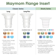 Maymom 20mm flange insert for Elvie Stride 24mm cup delivers snug, trim-free fit