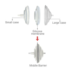 Maymom backflow protector 2pc BPA-free, steam-safe for safe cleaning.