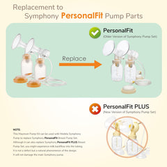 Maymom backflow protector Symphony image demonstrates backflow protection with compatibility