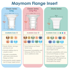 Maymom flange inserts inside a 24mm shield demonstrating compatibility with hands-free bras.