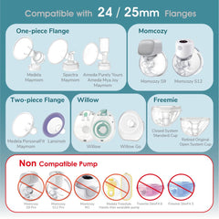 Maymom 21mm long inserts with Spectra 24mm flanges showing flexible compatibility.