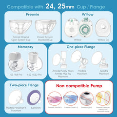Maymom 24mm Medela PersonalFit compatibility with silicone 20mm insert.