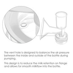 Maymom flange sizes range 17-31mm for personalized fit.