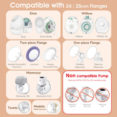 Maymom compatibility with Medela PersonalFit Flex 24mm shield shown.