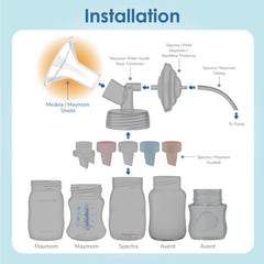 Maymom MyFit Classic 19mm shield ready for easy assembly.