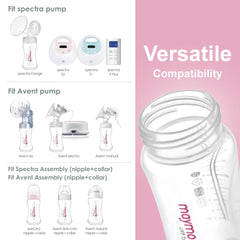 Maymom bottle compatible with Avent and Spectra nipples for direct pumping