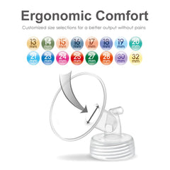 Maymom wide-mouth flange set fits Spectra bottles for secure connections