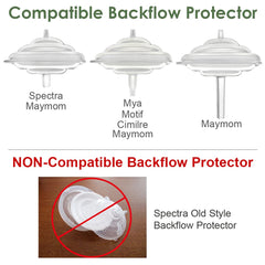 Maymom backflow membranes compatibility: seamless integration with Spectra backflow protectors.