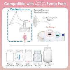 Maymom spectra-compatible pump-part fit for S1/S2 and Luna for secure pumping