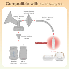 Maymom tubing adapter end-to-Spectra motor input enables seamless SG pumping setups.