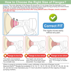 Maymom wide-mouth flanges on Spectra pump replacement setup.