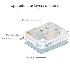 MBJERRY changing pad M-size 27.5x19.7 inches fits compact setups.