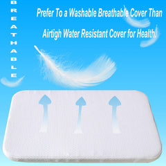 Mecc ecoh Mattrss water-resistant lining protects foam from spills and messes.