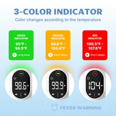 Medreign infrared thermometer uses fever alert backlighting for easy interpretation.