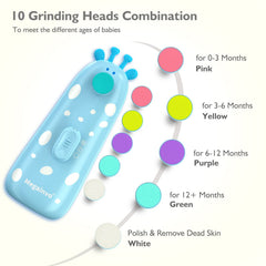 Megainvo baby nail trimmer blue packaging shot highlights compact storage bag inclusion.