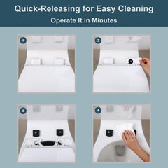 MermoGuiny quick-release feature enables thorough cleaning with no dead corners