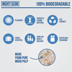 Mighty Clean covers extend coverage draping over standard toilets for added hygiene.