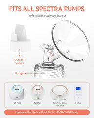 MilkFlow breast shields 21mm for comfortable daily pumping without pinch