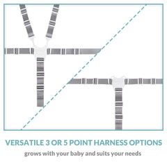 Minne Baby replacement harness-5point demonstrates adjustable fit for growing toddlers.