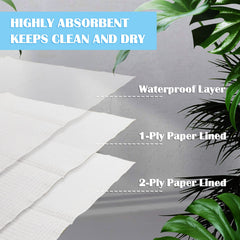 Mixweer changing pad suited for incontinence, maternity, and pet care scenarios