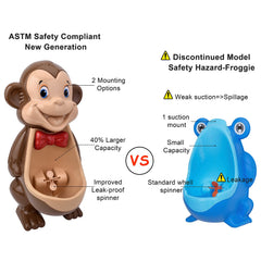 mkool monkey potty bowl close-up shows splash-free curved design.