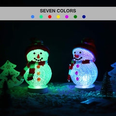 Mobestech snowman lights USB connection showing simple power from laptop or PC.