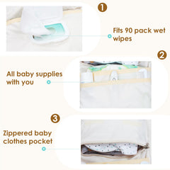 MODAKIDS bag organizer with stroller straps keeps hands free during errands.
