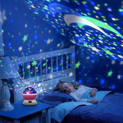 MOKOQI Unicorn Night Light shows 4 functional buttons for convenience.