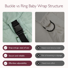 Momcozy adjustable buckle demonstrates easy-on wear for busy parents.