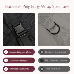 Momcozy air mesh cooling fabric keeps baby cool during summer strolls.