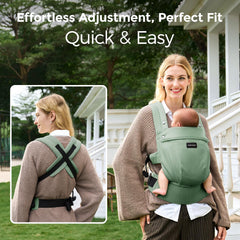 Momcozy baby carrier displays three stage growth for 7-44 pounds with ergonomic seating
