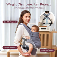 Momcozy baby carrier X-back design grey showcases weight distribution for parent and infant