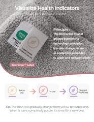 Momcozy 500gsm-density close-up demonstrates warmth retention after baths