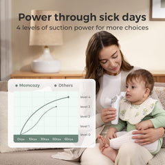 Momcozy BreezyClear auto shut-off protects against over-wetting.