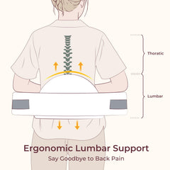 Momcozy CozyPro nursing pillow wider-cushion offers extra space for growing babies