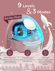 Momcozy M6 doublefit flange showing comfortable dual-seal design