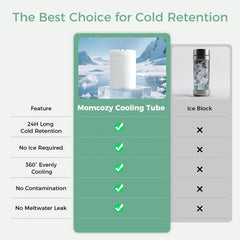 Momcozy separate bottles illustrate organized milk storage for multiple pumping sessions.