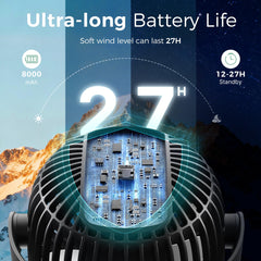 Momcozy stroller fan 360° rotation for flexible airflow.