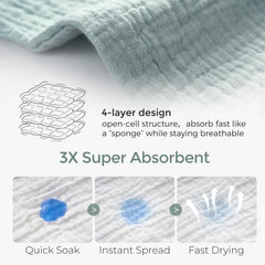Momcozy soft premium cotton offers gentle contact with newborn skin