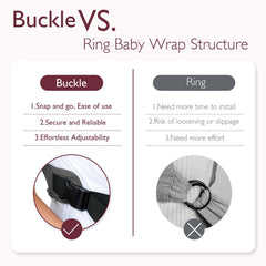 Momcozy wrap worn like a T-shirt demonstrates quick, easy-on wear for busy parents.