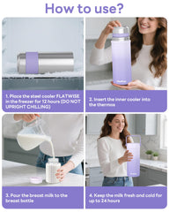 Momfree rapid-chill interior image showcases milk cooling faster than standard coolers.
