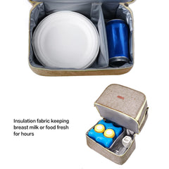 MOMIGO double-layer bag highlights two-section design for pump and bottles