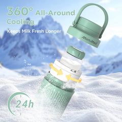 MomMed leakproof design prevents spills during travel and commutes.