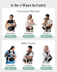 MOMTORY baby carrier-newborn-to-toddler showcases adjustable fit for parents of different body types.